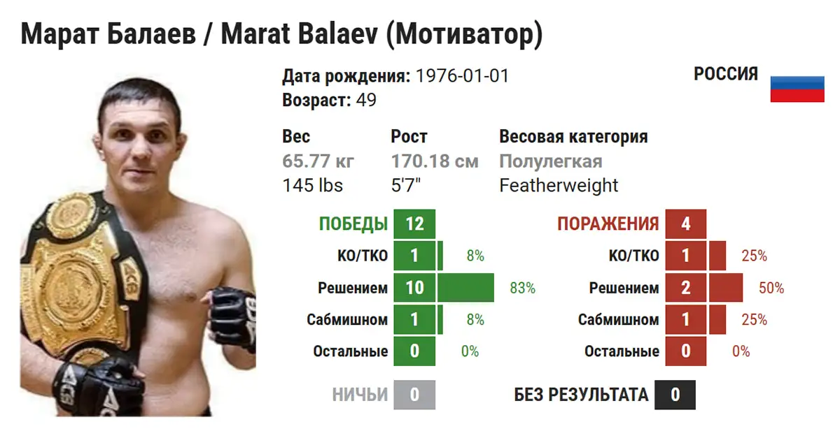 Ретро порно Тереза Орловски