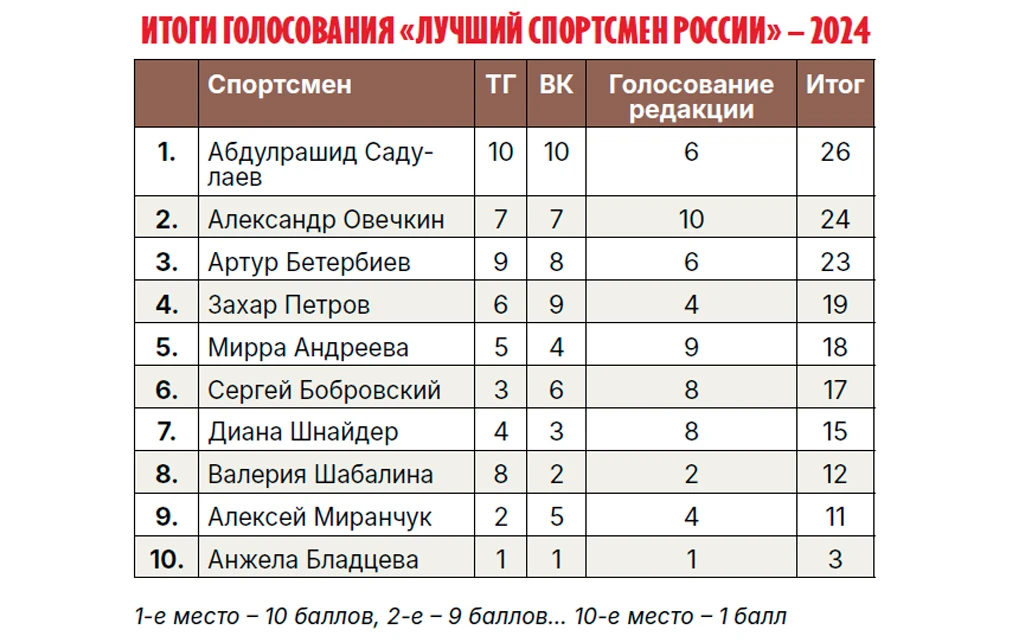 Без имени-1.webp