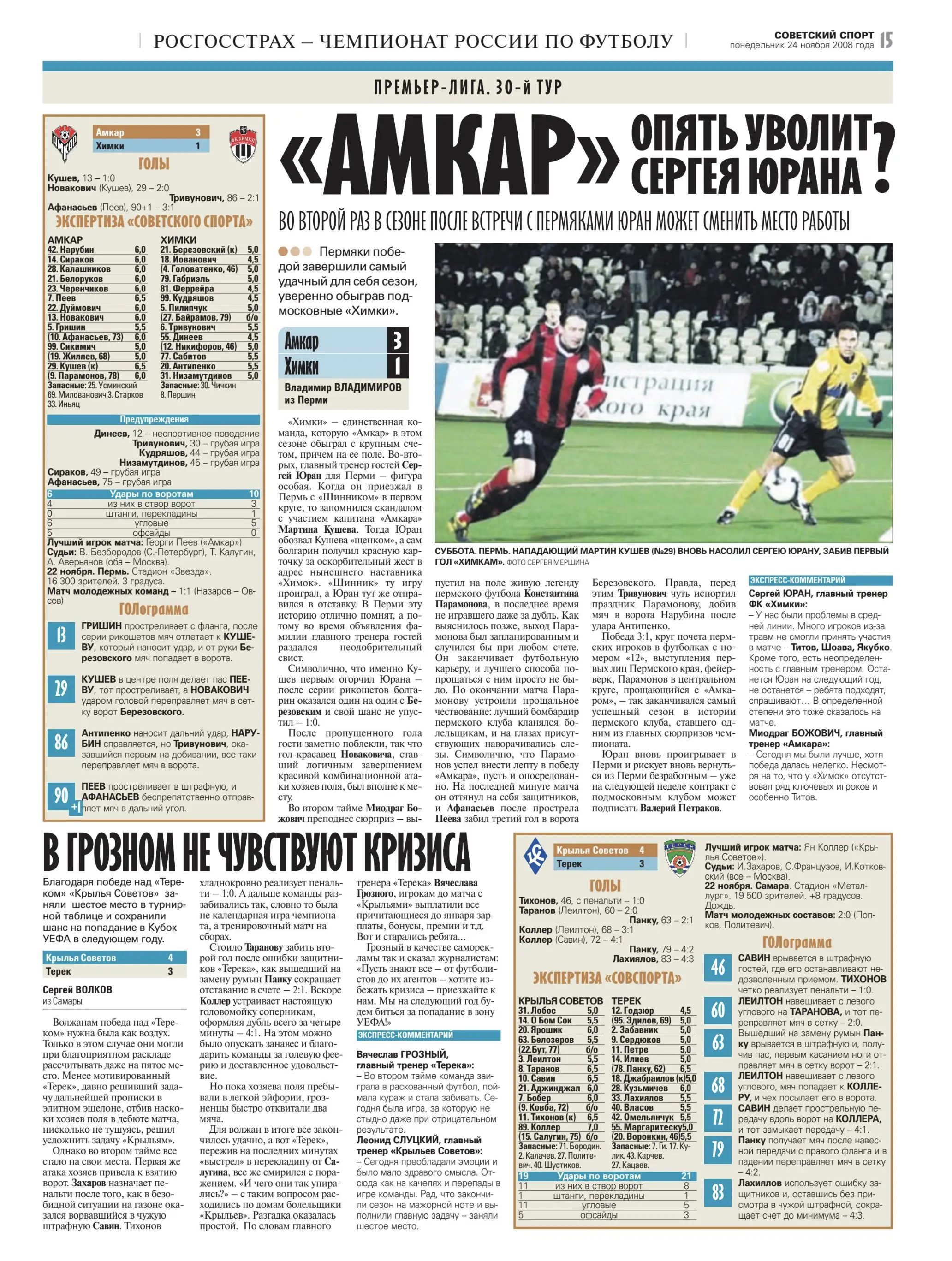 Бронзовое «Динамо» и феноменальный «Амкар».webp