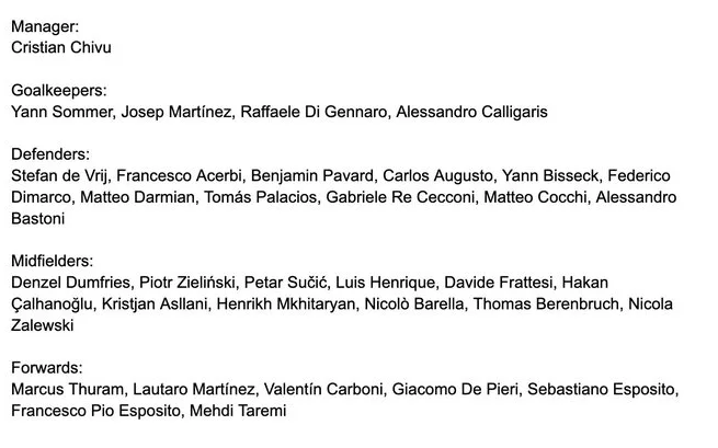 ФК Интер состав КЧМ.webp