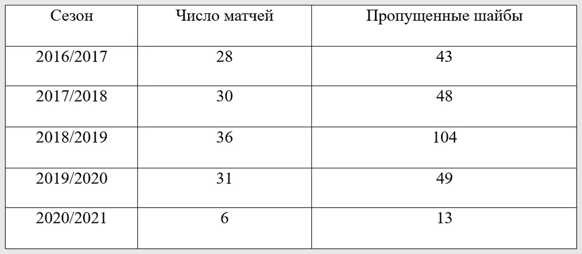 Krasikov.webp