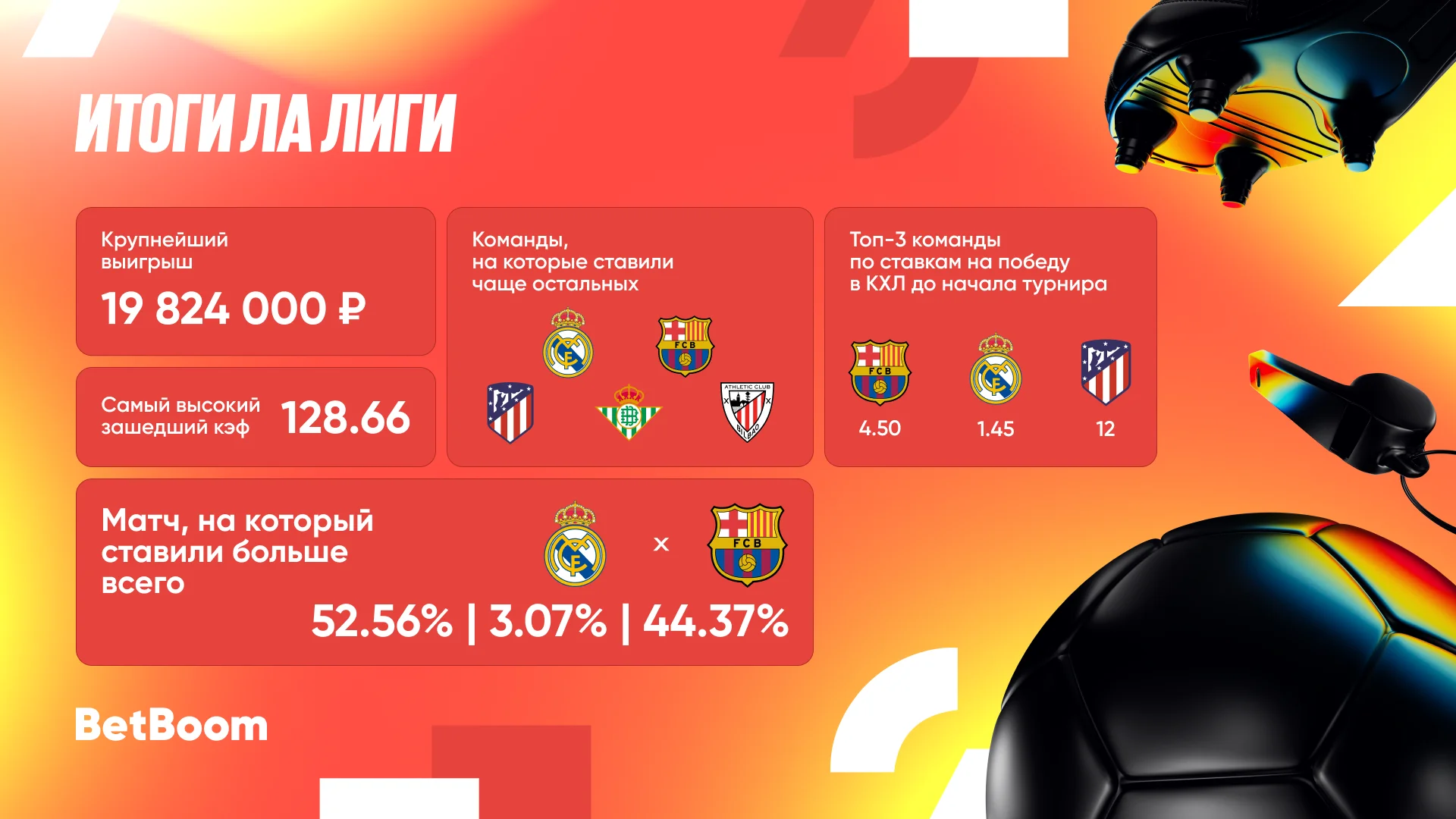 Ла Лига_1920x1080.webp