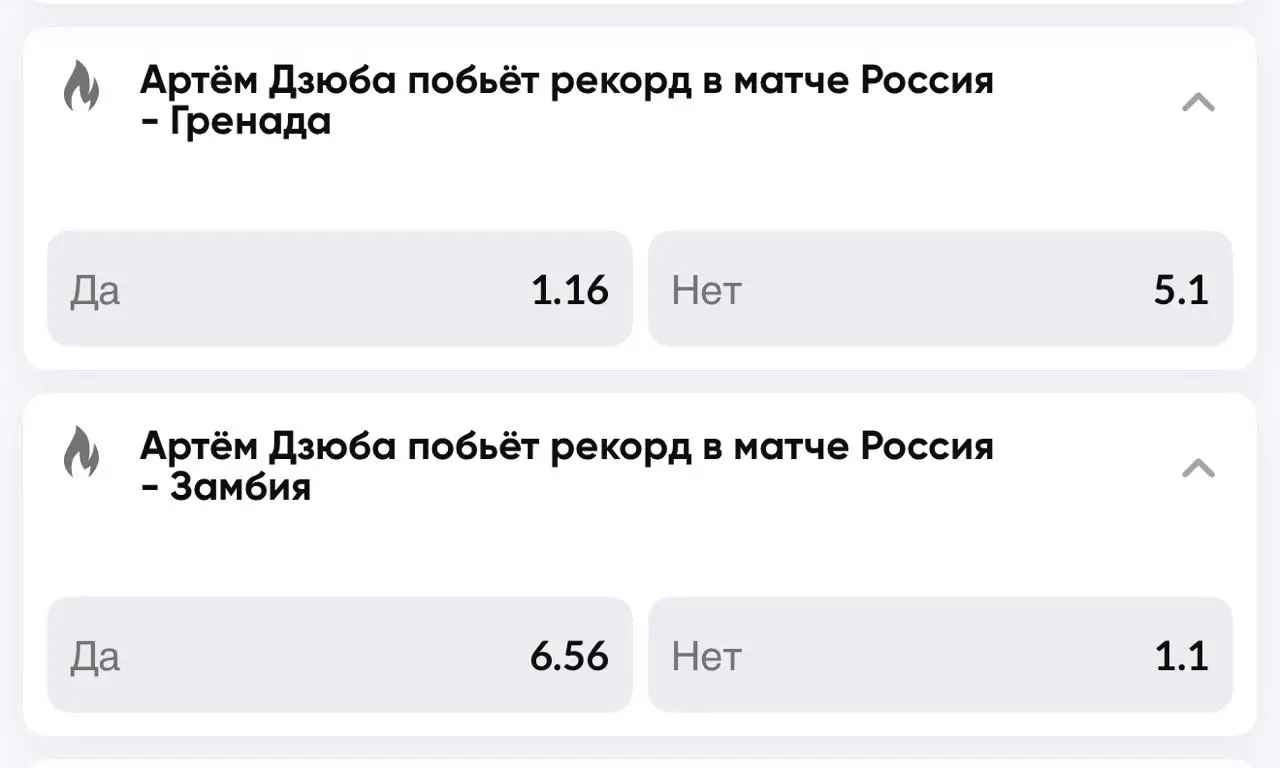 Линия на рекорд Дзюбы.webp
