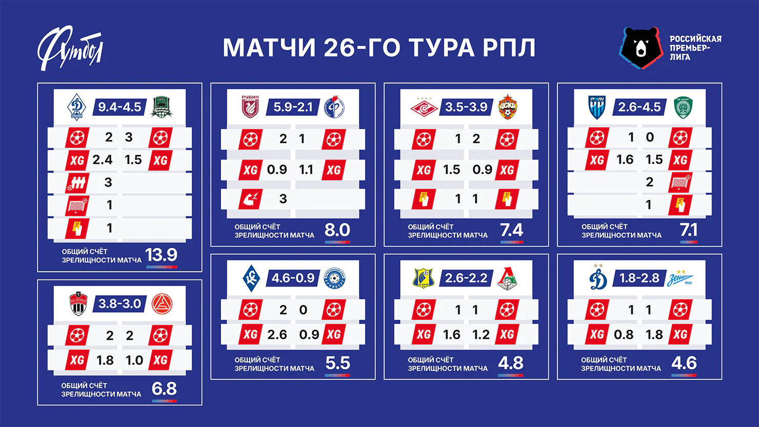 Матчи тура сайт (2).webp