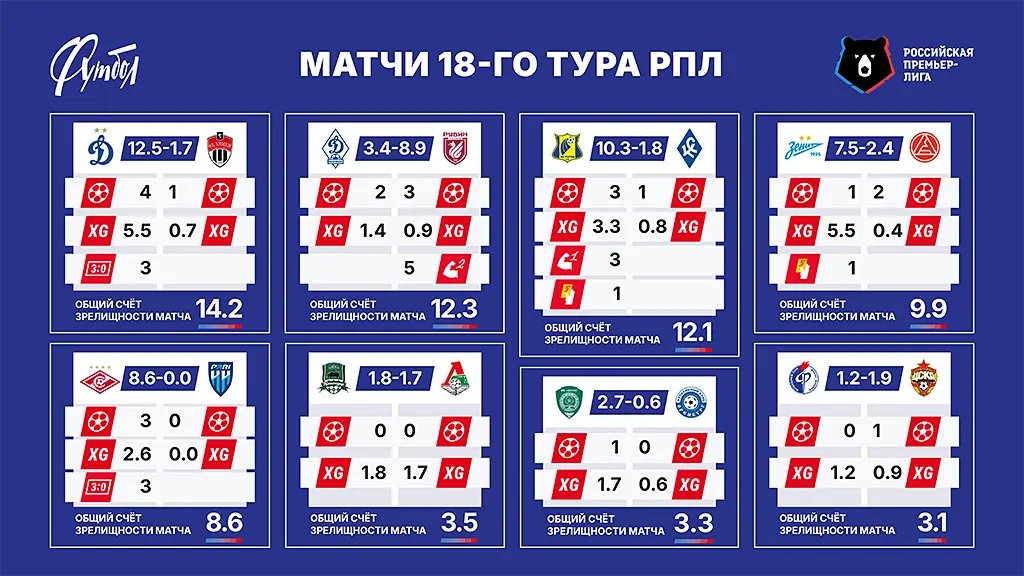 Матчи тура сайт@4x copy.webp
