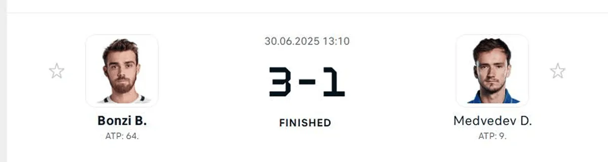 Medvedev-Bonzi (1).webp