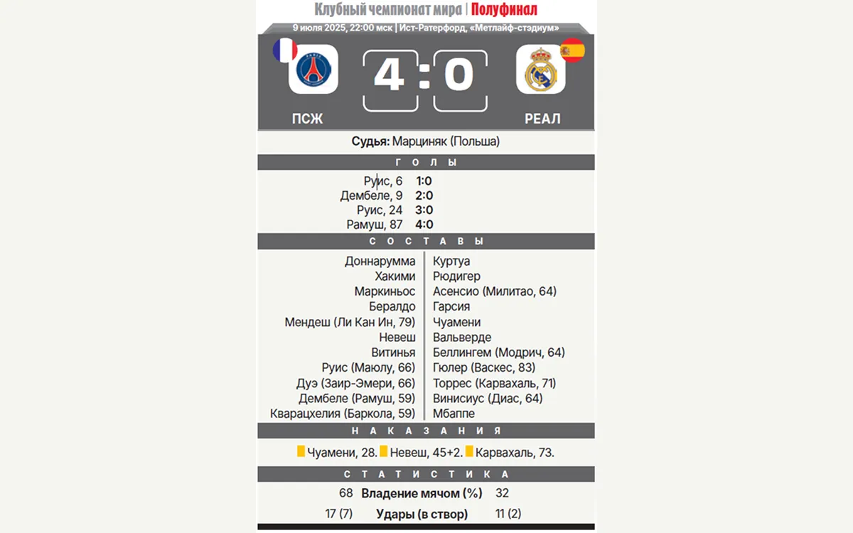 Real-PSG.webp
