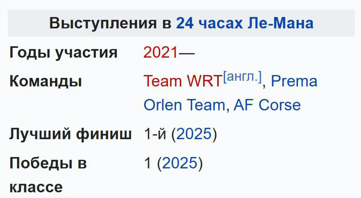Robert-Kubica-stat.webp