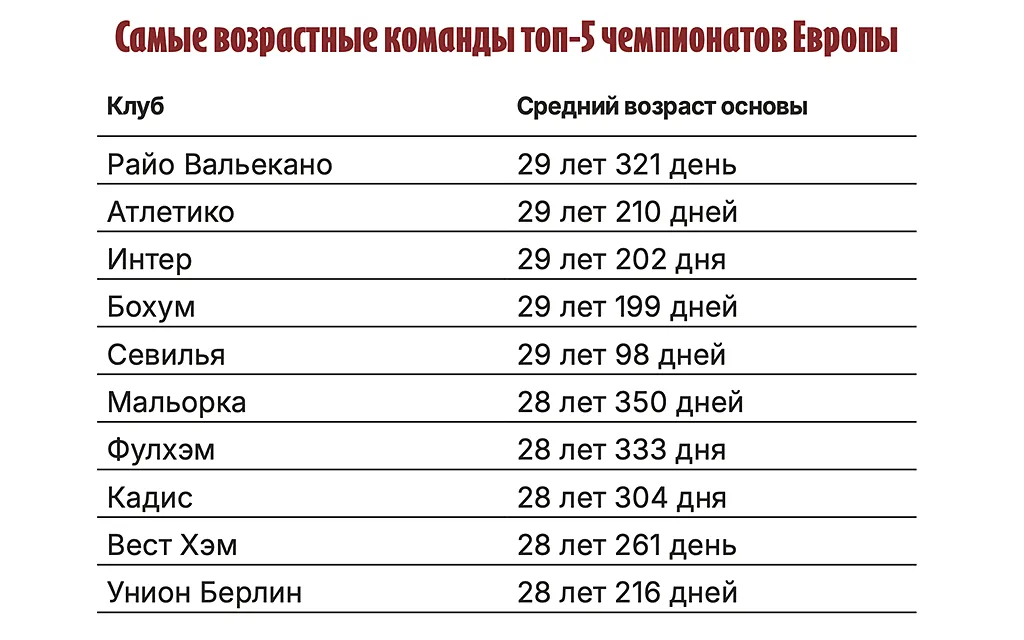 Снимок экрана 2024-06-05 в 18.41.06 copy.webp