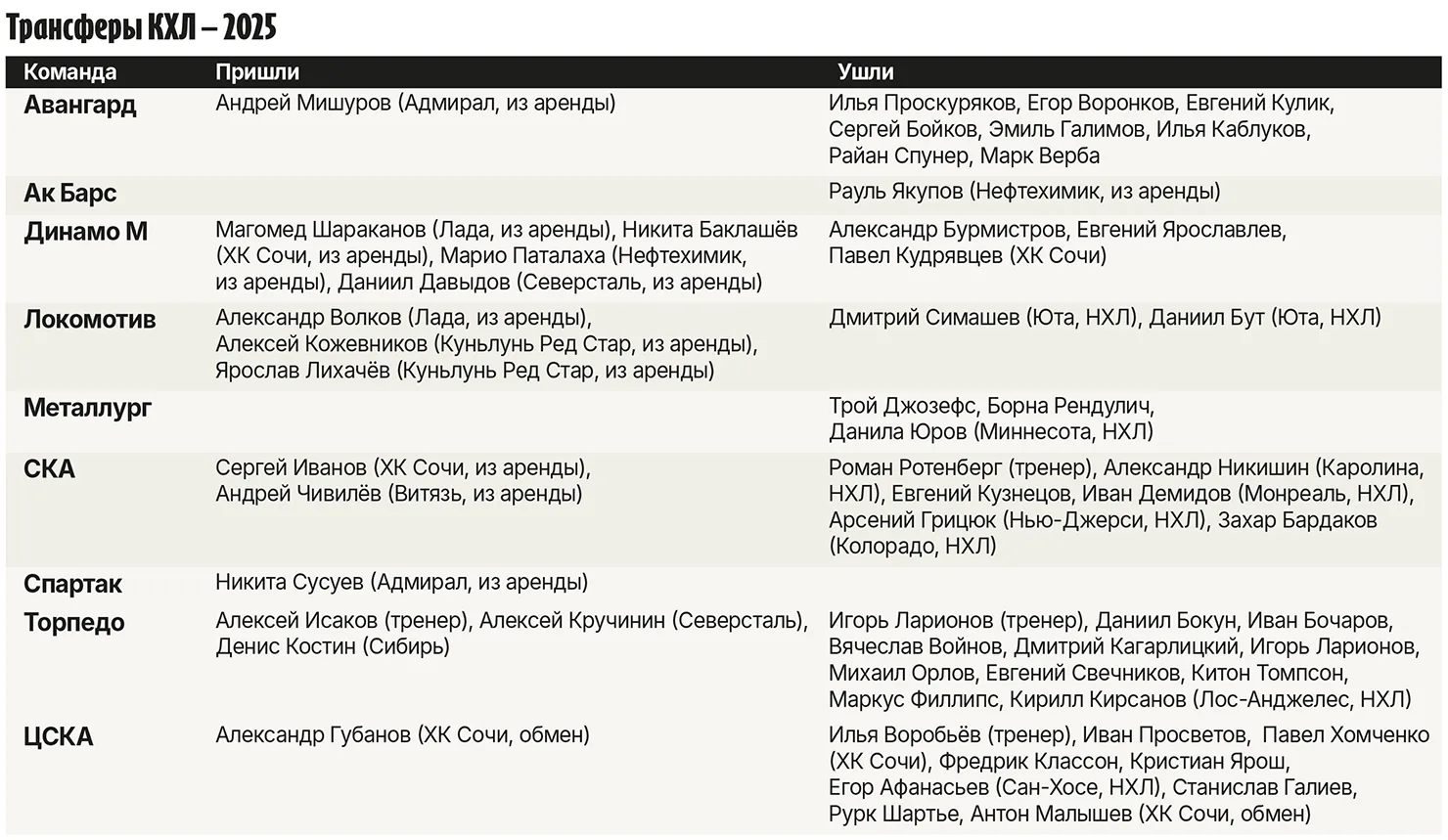 Снимок экрана 2025-06-03 в 12.32.12.webp