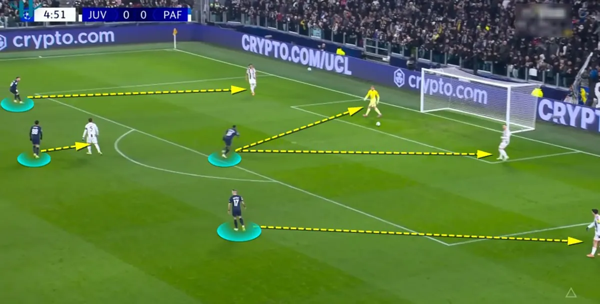 Spartak_Carcedo Tactics 01 (RUSTAT).webp