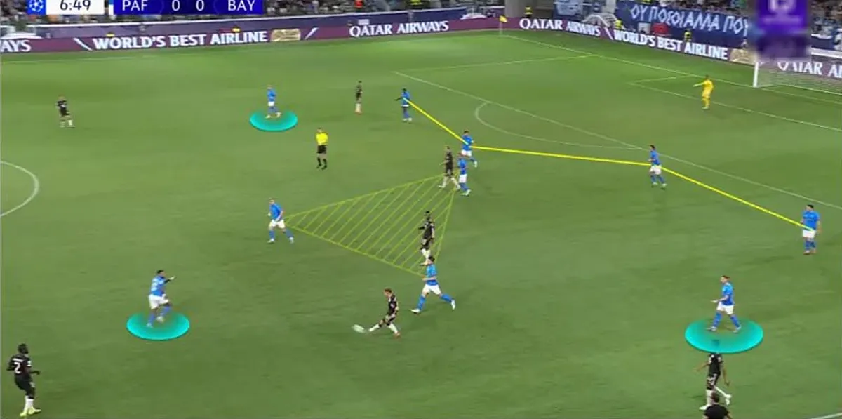 Spartak_Carcedo Tactics 03 (RUSTAT).webp