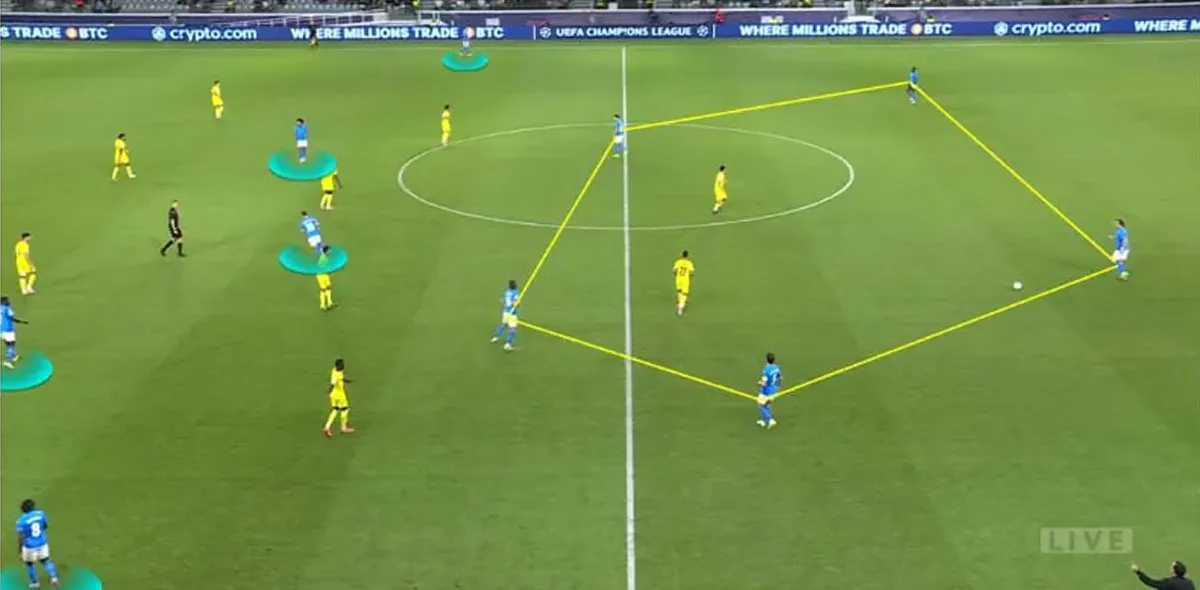 Spartak_Carcedo Tactics 04 (RUSTAT).webp