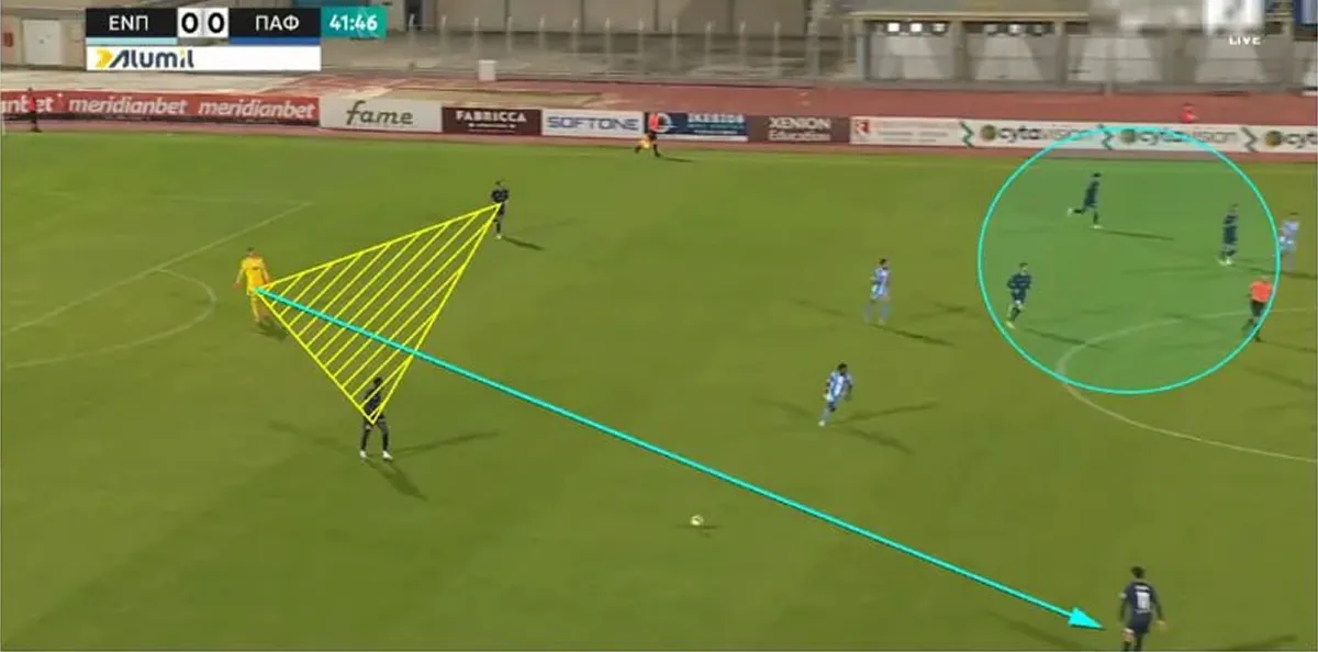 Spartak_Carcedo Tactics 05 (RUSTAT).webp