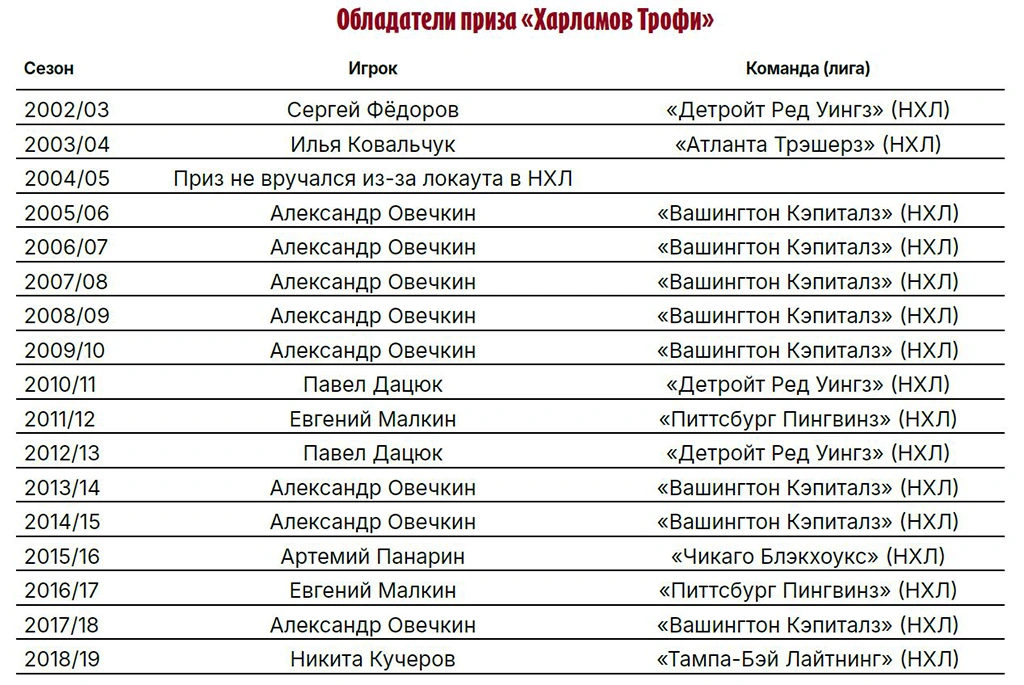 Таблица.webp