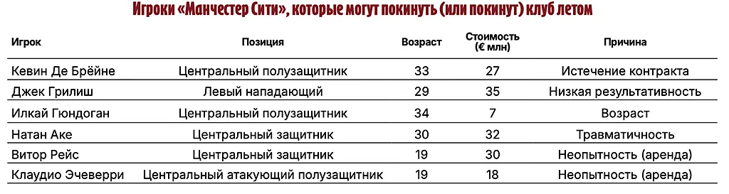 Таблица, Совспорт (2).webp