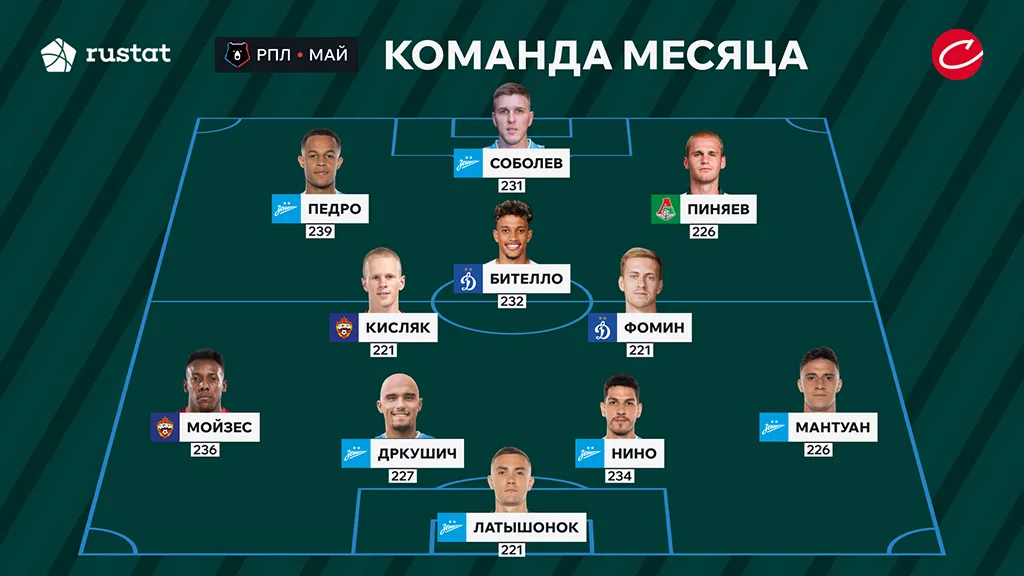 Team RPL Site_11zon.webp