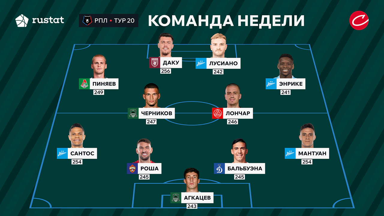 Team RPL Site (2).webp