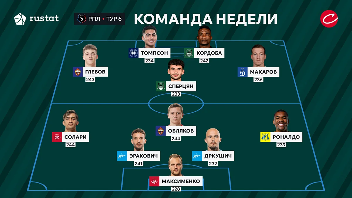 Team-RPL-Site (2).webp