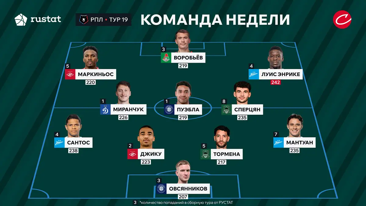 Team RPL Site (2).webp