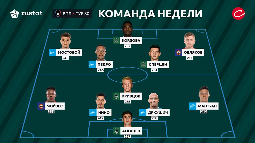 Team RPL Site (2).webp