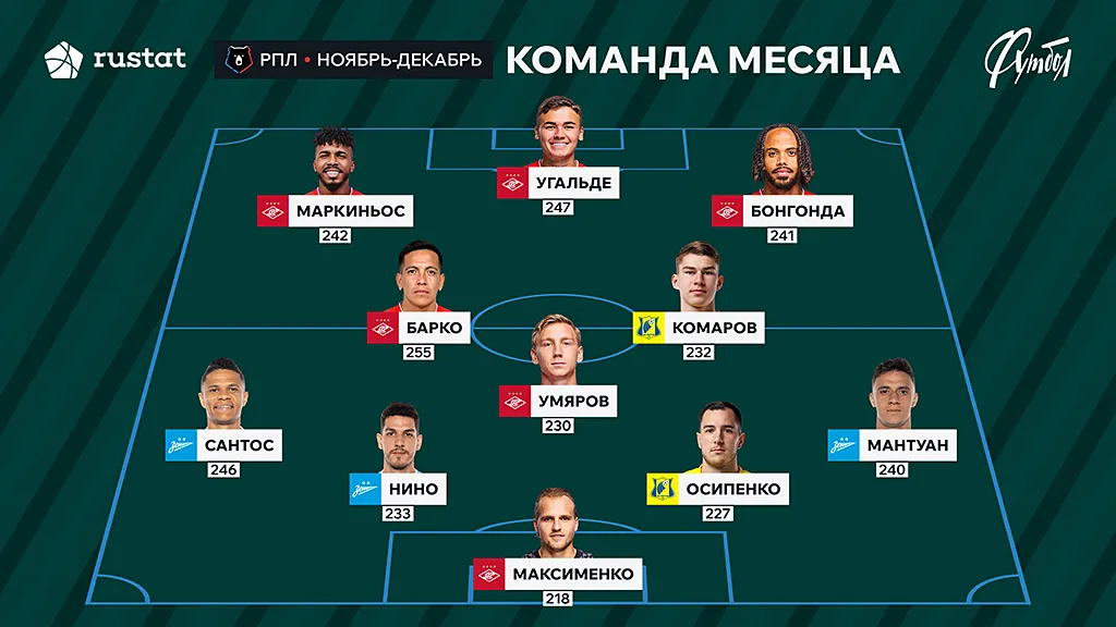 Team RPL Site copy.webp