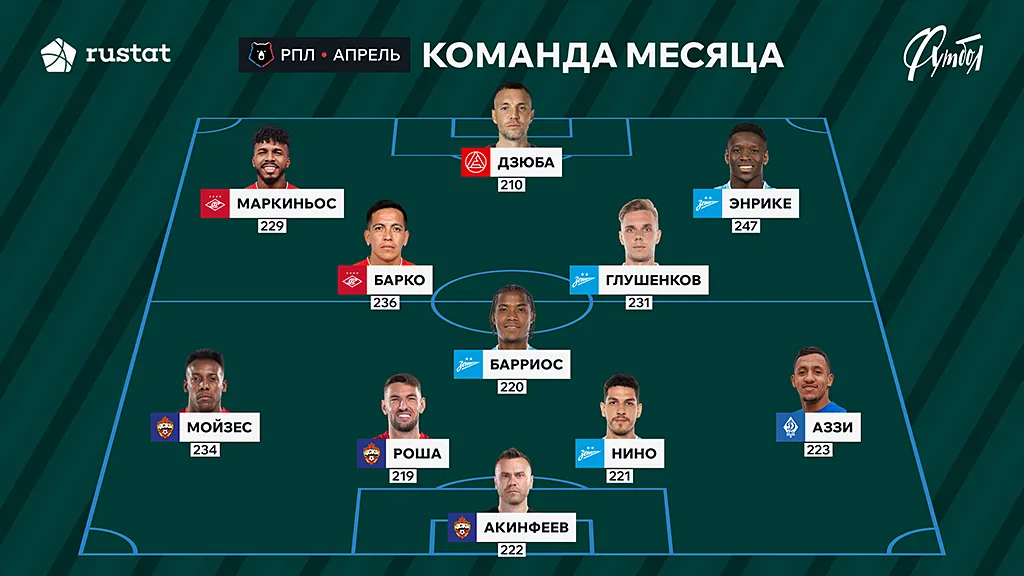 Team RPL Site copy.webp