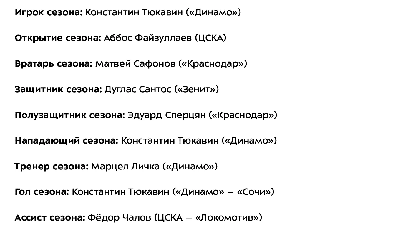 Все_лауреаты_второй_премии_Winline_Герои_РПЛ_1.webp