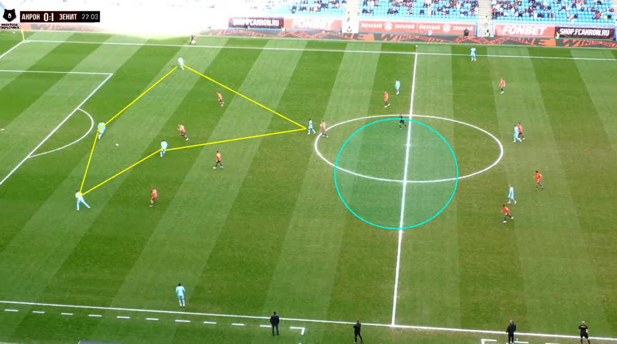 Zenit Tactics 02 (RUSTAT).webp