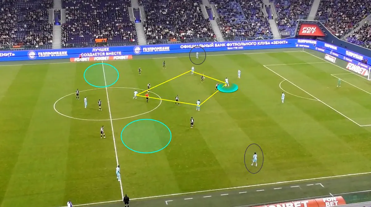 Zenit Tactics 03 (RUSTAT).webp