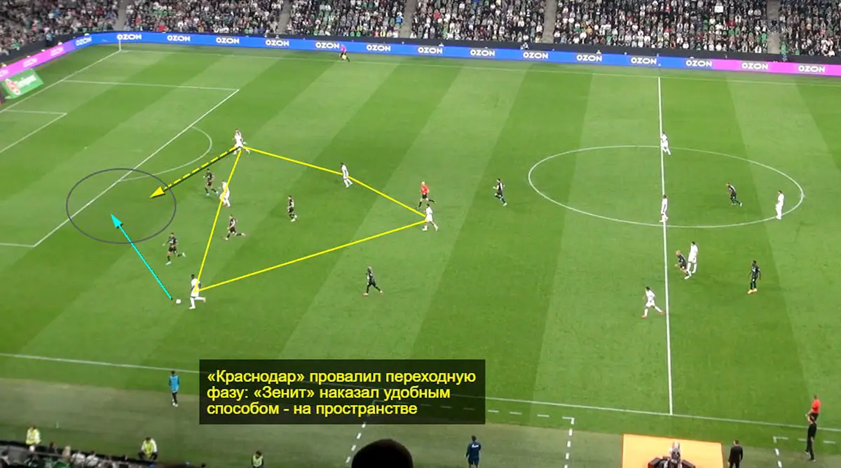 Zenit Tactics 04 (RUSTAT).webp