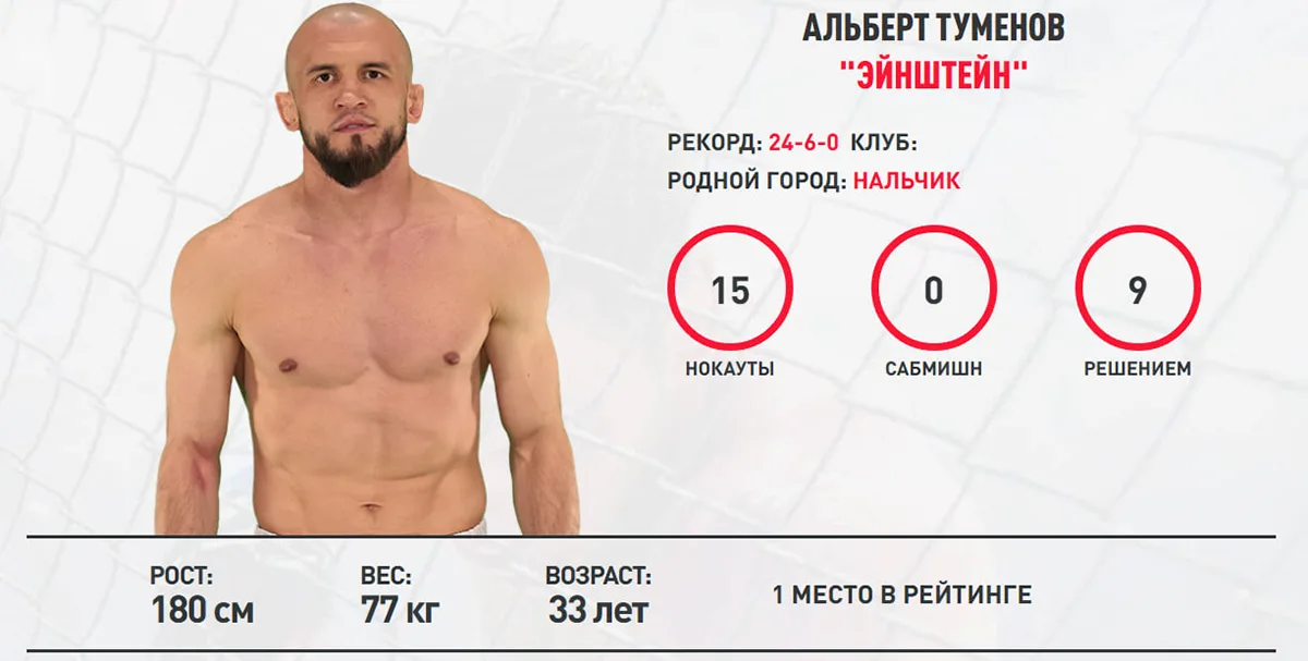 albert-tumenov-foto-ACA-MMA.webp