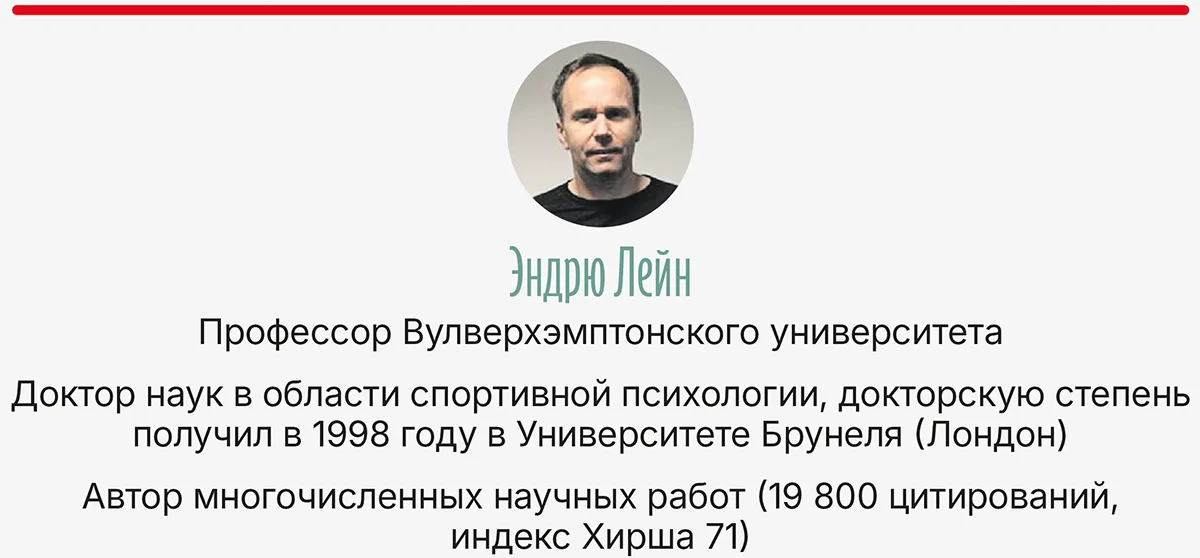endryu-leyn-profayl.webp