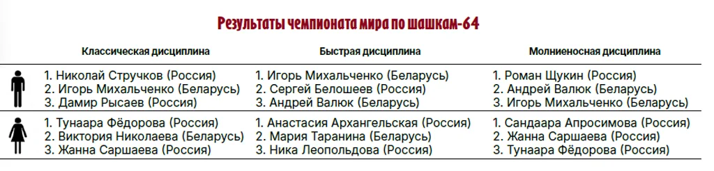 инфографика.webp