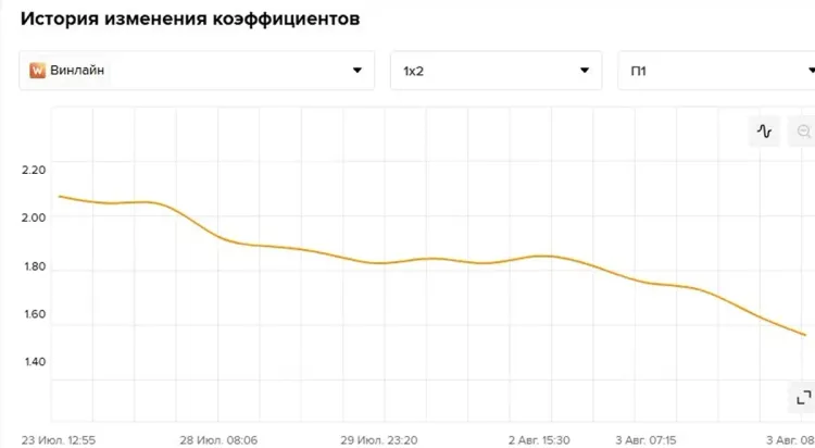 2-Baltika.webp