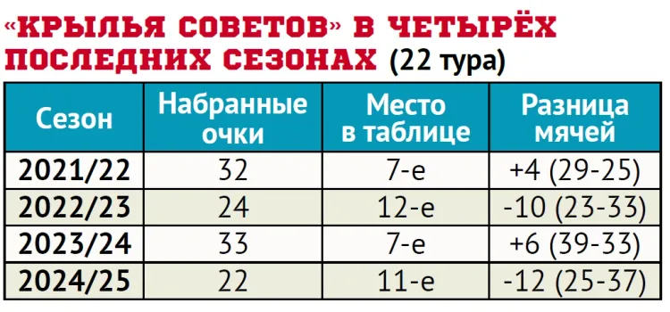 Без имени-1.webp