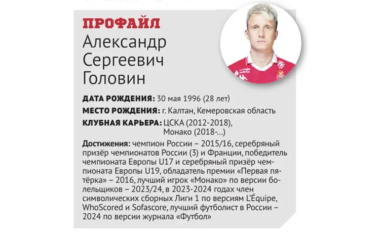 Головин профайл, Совспорт.webp