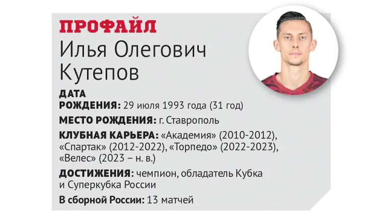 Кутепов профайл.webp