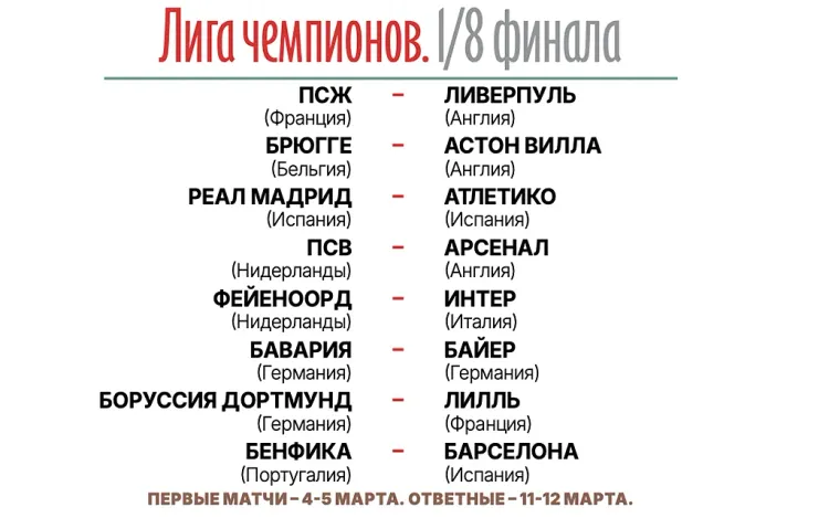 Лига_чемпионов,_Таблица,_Совспорт.webp