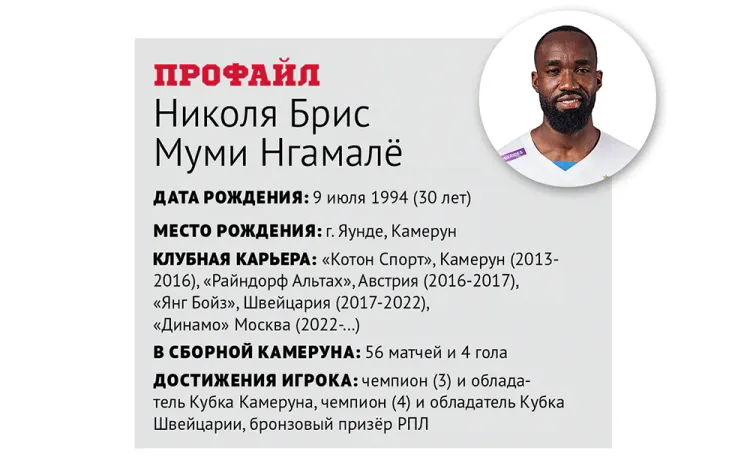 Нгамалё_профайл.webp