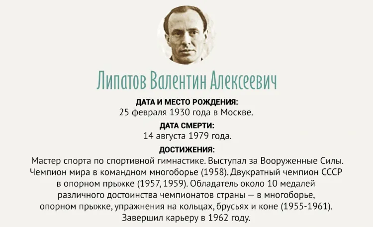 Профайл Липатов.webp