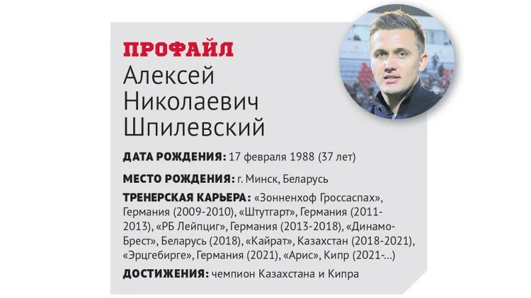 Шпилевский профайл.webp