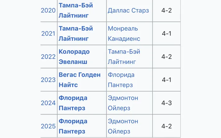 Statistika.webp