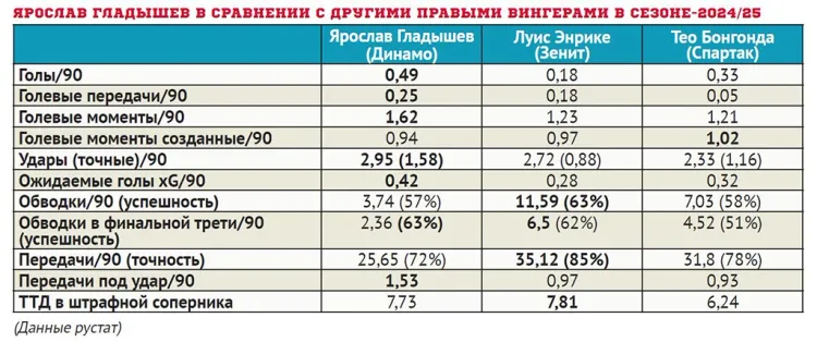 Таблица (1).webp
