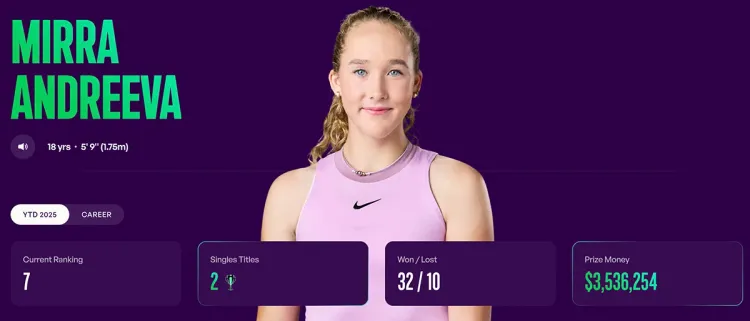 oficialnyy-sayt-WTA.webp