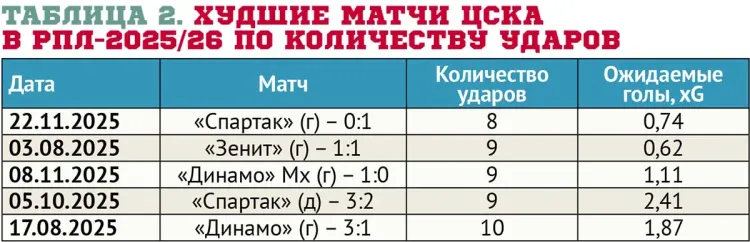 table2.webp