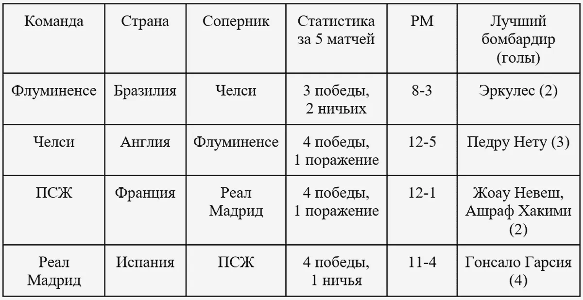 polufinal.webp