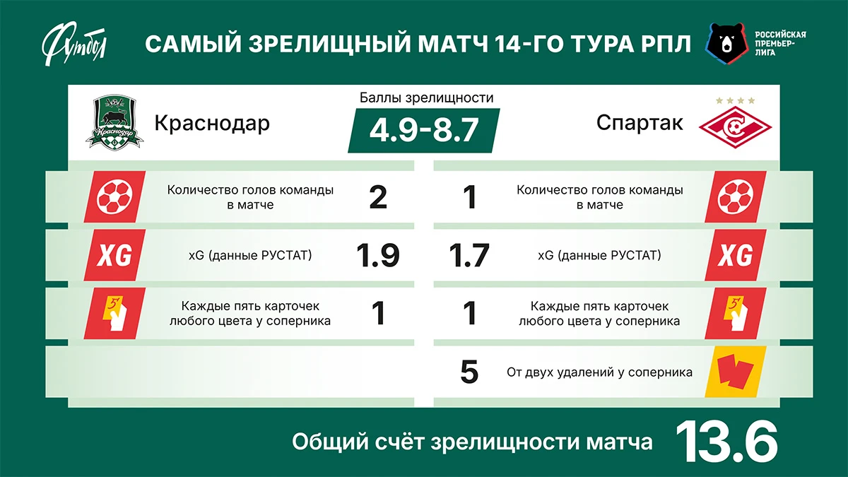 samyy-zrelishchnyy-match-tura-sayt-1-1.webp
