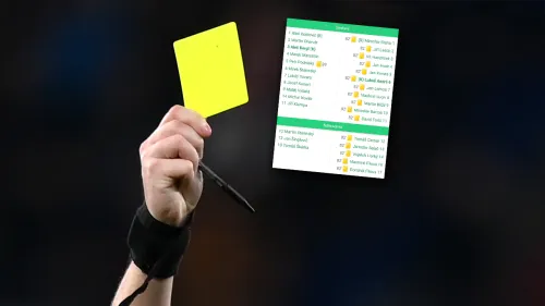 «Не теряем чувства юмора». Игроки чешского клуба получили 16 предупреждений за минуту