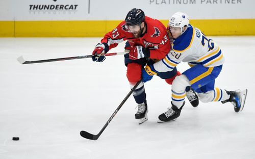 «Вашингтон» – «Баффало» 5 апреля 2026 года: прогноз на матч. Ставим на победу команды Овечкина 